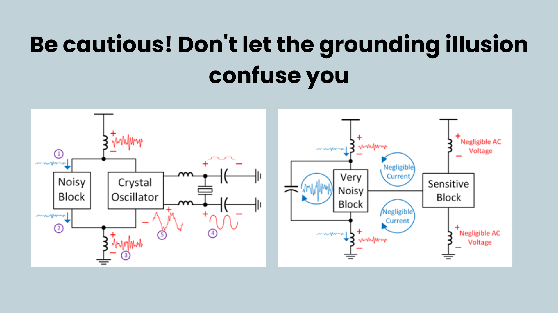 Be cautious! Don't let the grounding i.e. ground terminal illusion confuse you