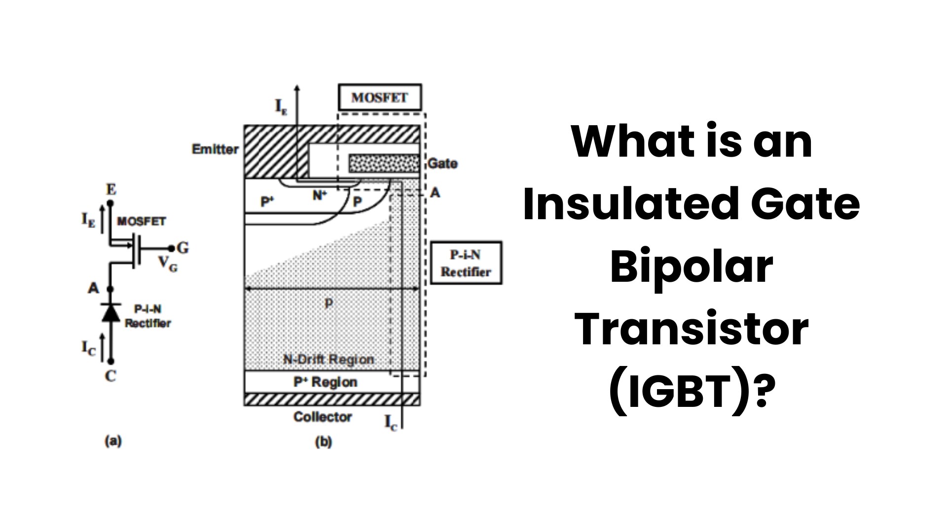 What is an Insulated Gate Bipolar Transistor (IGBT)?