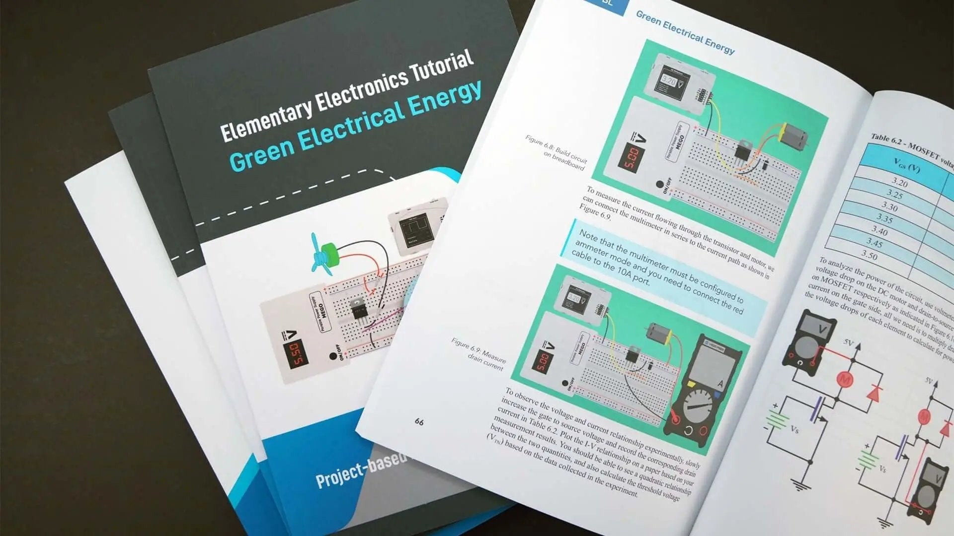 green energy kit - 3