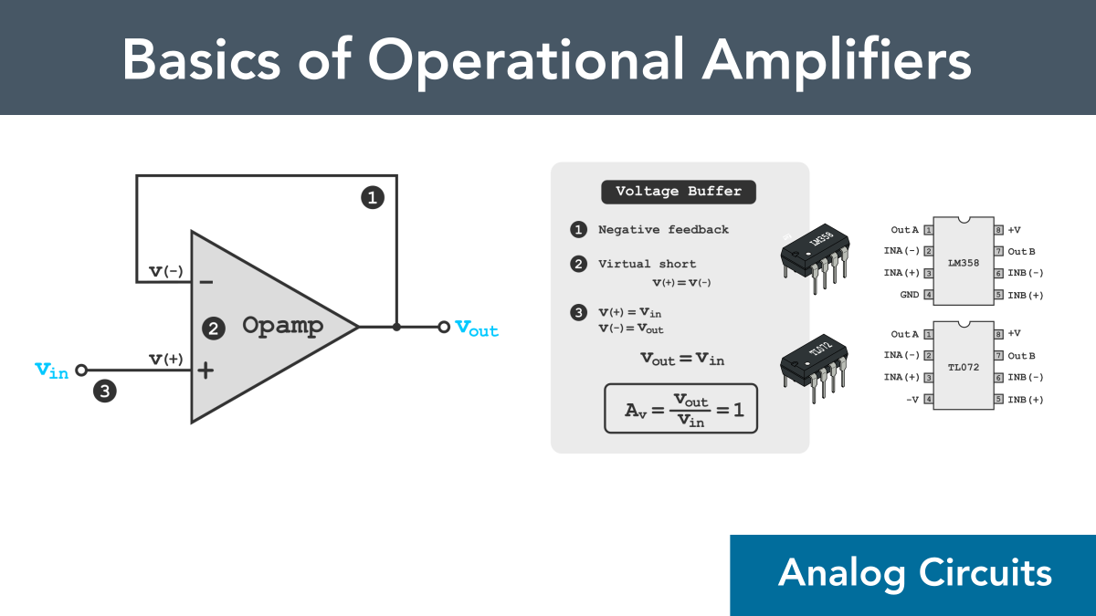 opamp basics