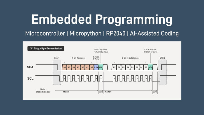 Embedded System Programming Basics | Microcontroller & Micropython - EIM Technology (EVO-IN-MOTION Technology Ltd.)