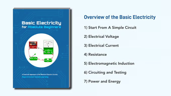 Basic Electricity for Absolute Beginners EIM Technology 2