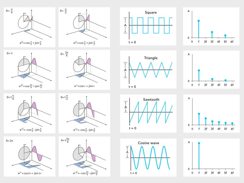 EIM Technology (EVO-IN-MOTION Technology Ltd.)