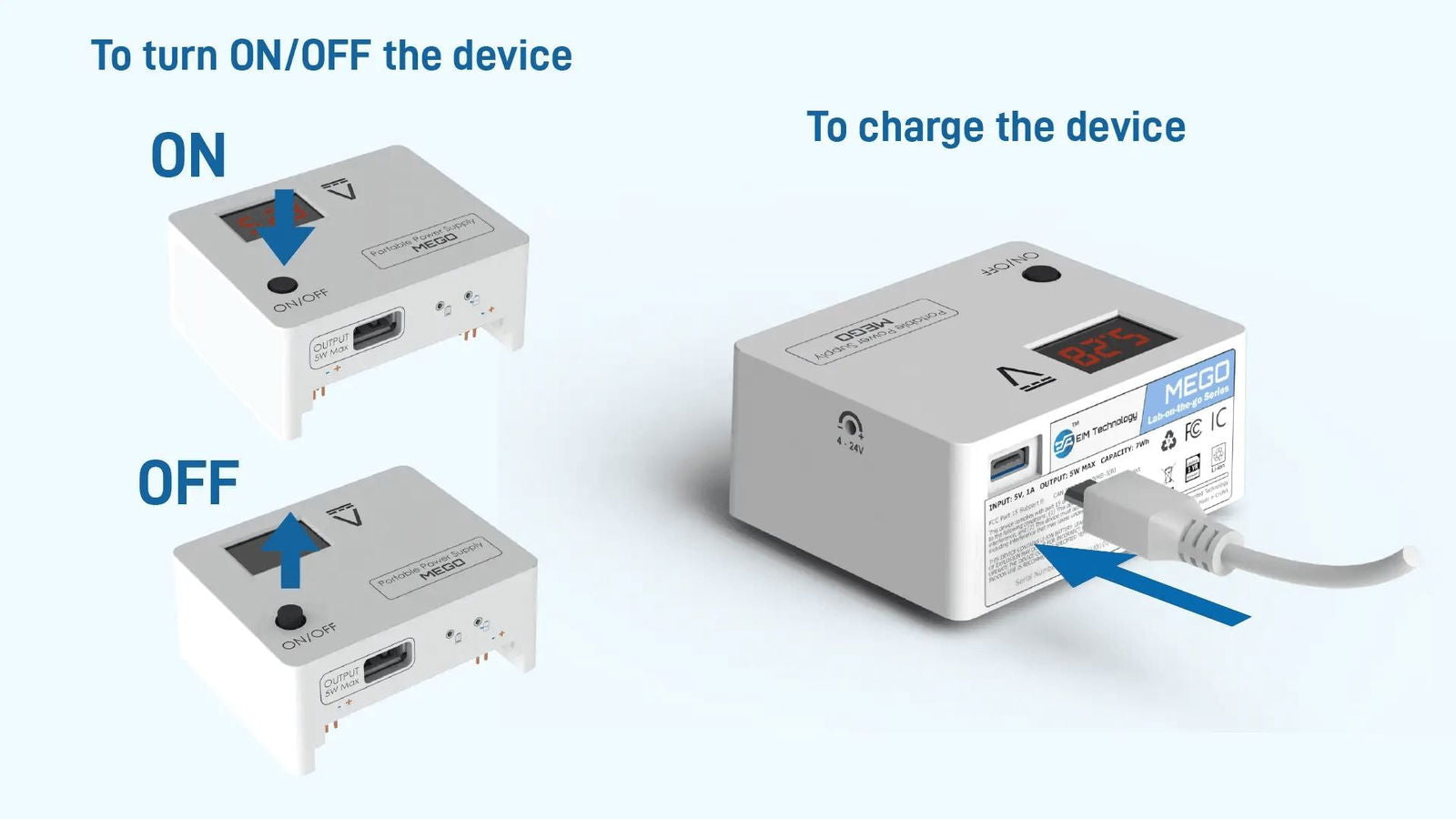 Breadboard Power Supply MEGO for Building Breadboard Circuits - EIM Technology 