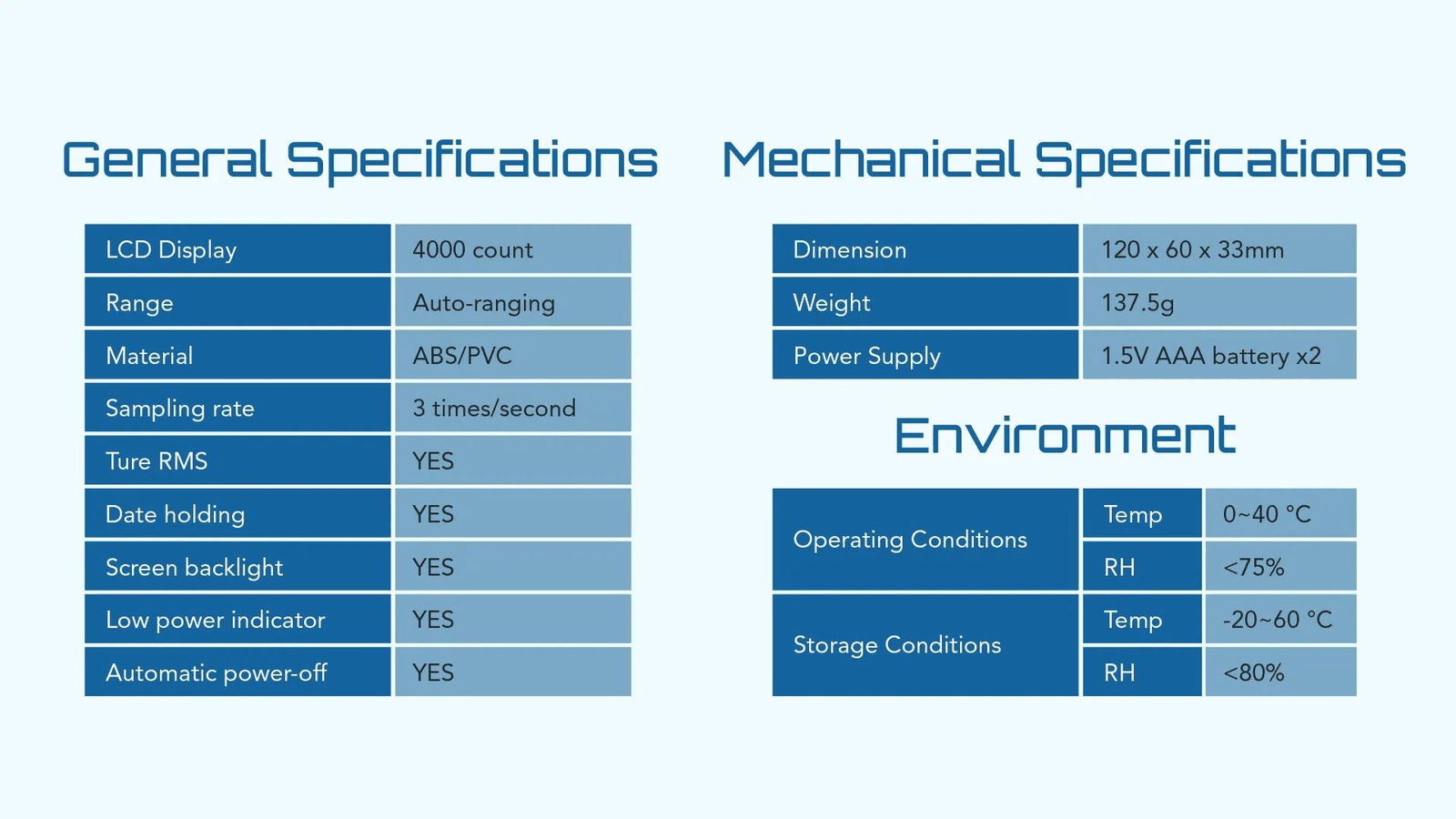 Digital Multi meter VEGO - Auto-ranging Digital Multimeter - EIM Technology 