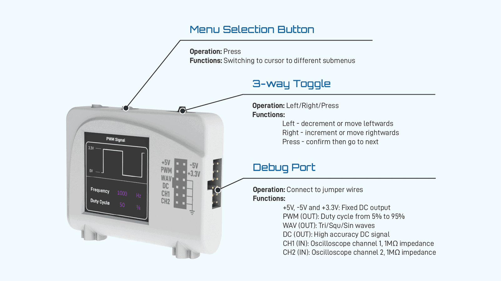 Digital Storage Oscilloscope - DSO - Oscilloscope Function Generator - Zoolark -  EIM Technology 