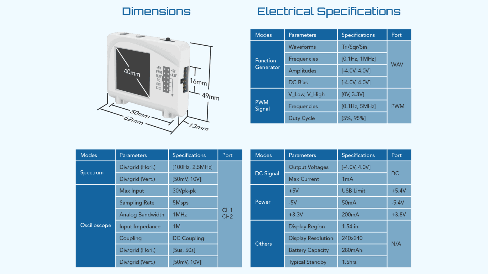 Digital Storage Oscilloscope - DSO - Oscilloscope Function Generator - Zoolark -  EIM Technology 