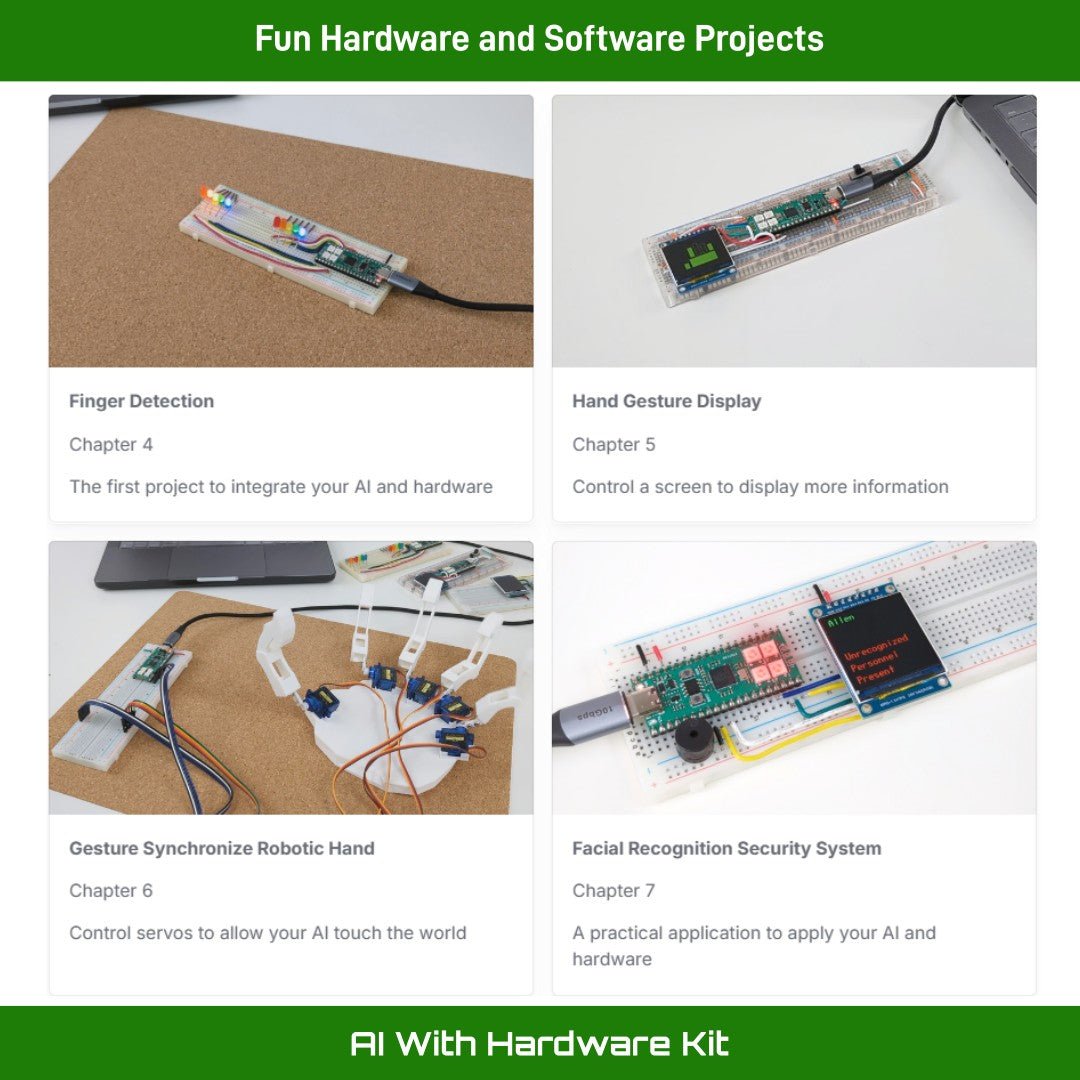 AI with Hardware Project Kit - EIM Technology (EVO - IN - MOTION Technology Ltd.)