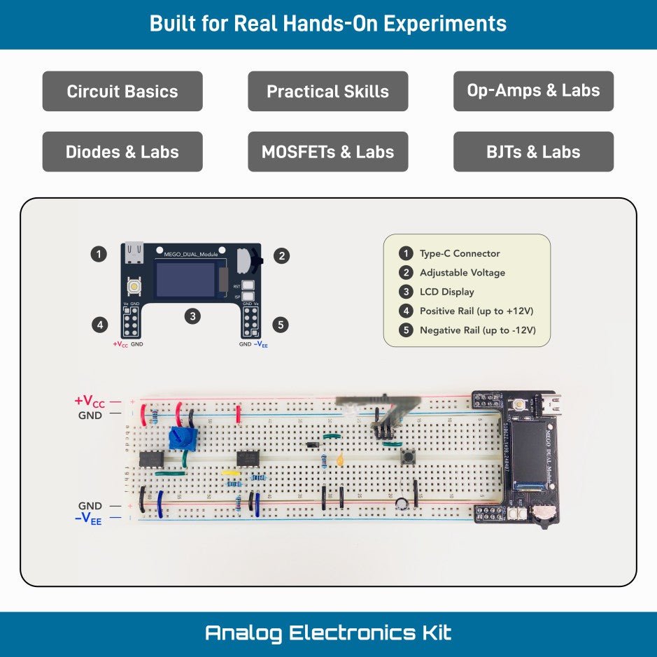 Analog Circuits & Semiconductor Kit - EIM Technology (EVO - IN - MOTION Technology Ltd.)