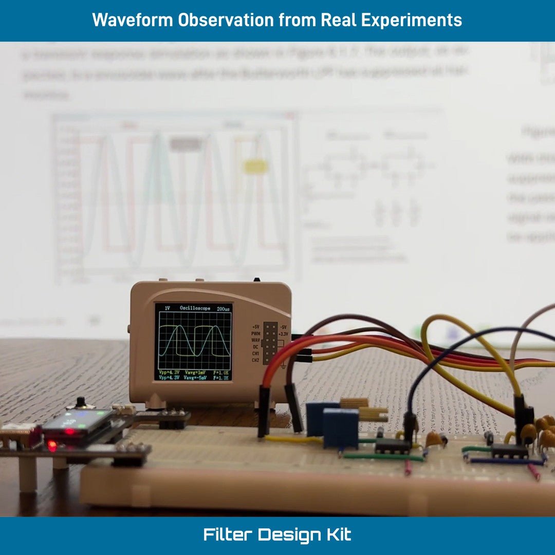 Analog Filter Design Kit - EIM Technology (EVO - IN - MOTION Technology Ltd.)