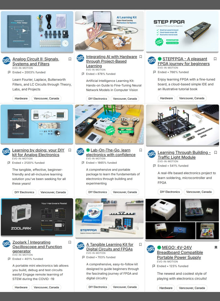 EIM Technology (EVO-IN-MOTION Technology Ltd.)