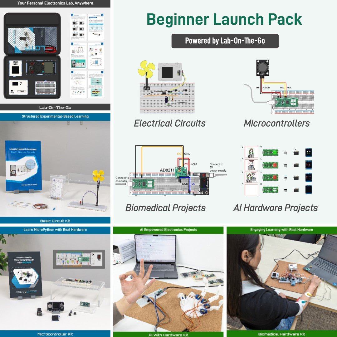 Beginner Launch Pack - EIM Technology (EVO - IN - MOTION Technology Ltd.)