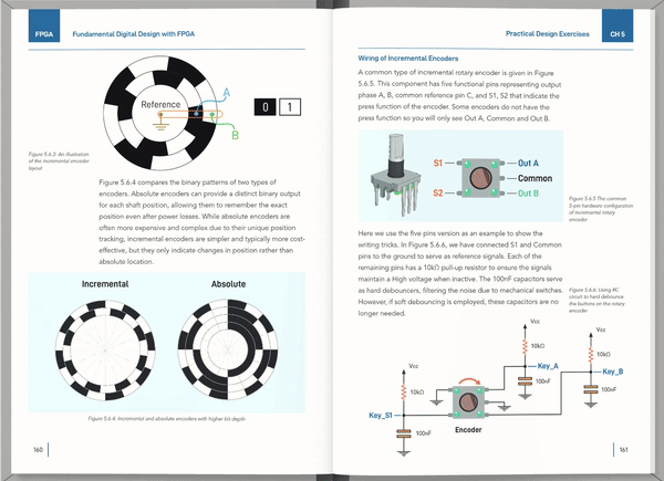 EIM Technology (EVO-IN-MOTION Technology Ltd.)