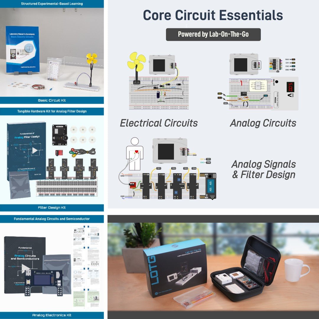 Circuit Essentials Pack - EIM Technology (EVO - IN - MOTION Technology Ltd.)