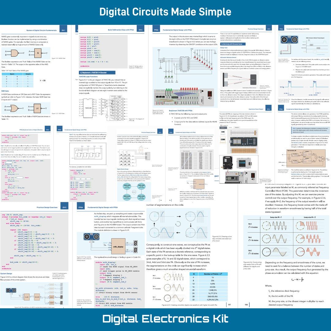 Digital Circuit and FPGA Learning Kit - EIM Technology (EVO - IN - MOTION Technology Ltd.)