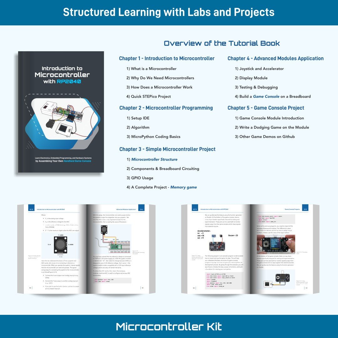 Microcontroller Embedded Programming Kit - EIM Technology (EVO - IN - MOTION Technology Ltd.)