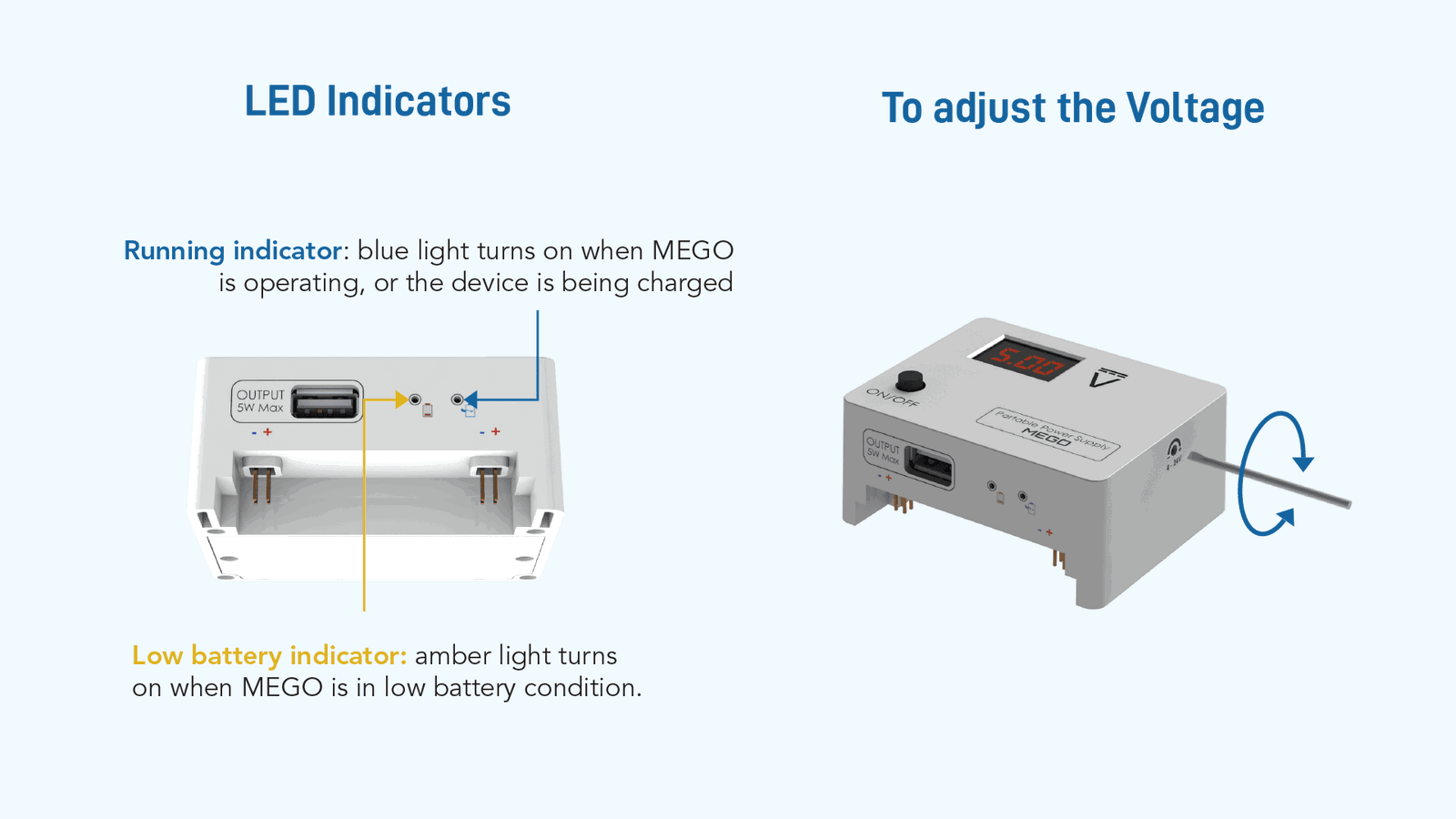 NEW MEGO - Breadboard Power Supply for Building Breadboard Circuits - EIM Technology (EVO - IN - MOTION Technology Ltd.)