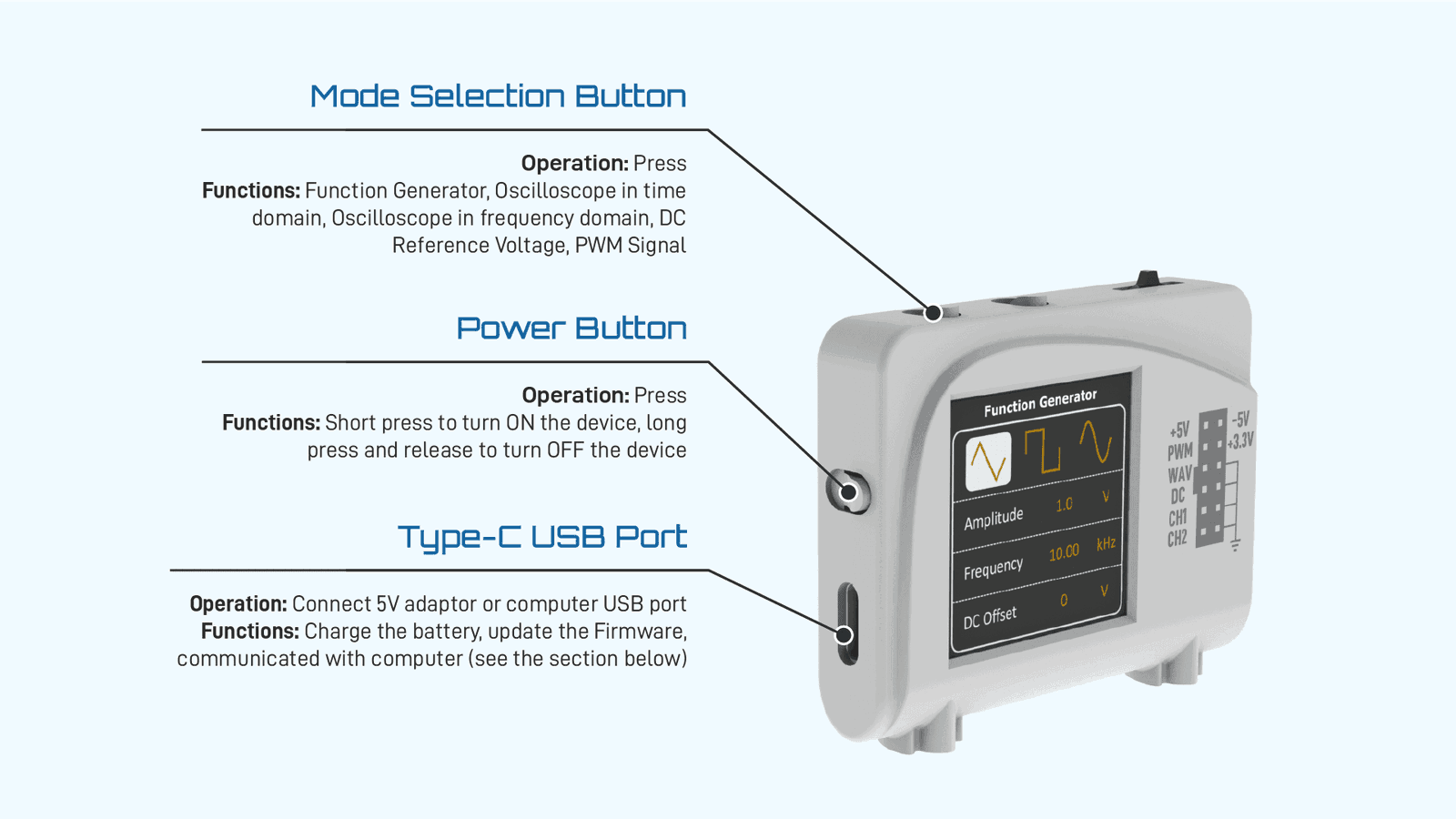 Zoolark - Oscilloscope Function Generator - Digital Storage Oscilloscope DSO - EIM Technology (EVO - IN - MOTION Technology Ltd.)
