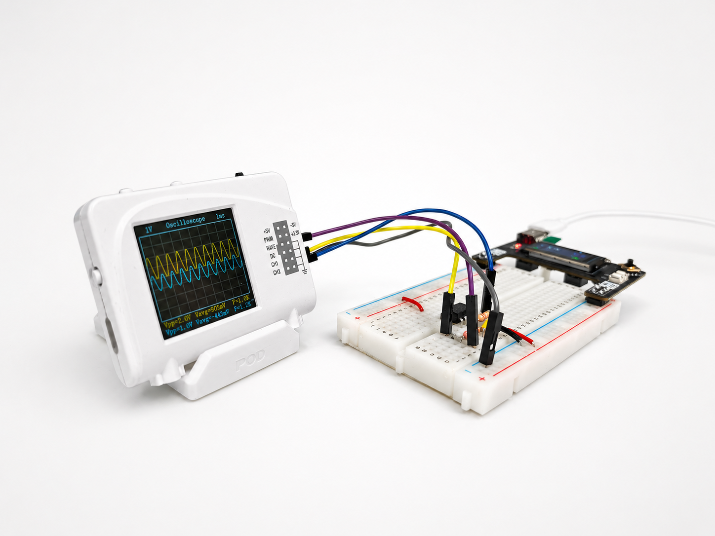 Precision Signal Amplification design using EIM Technology methodology